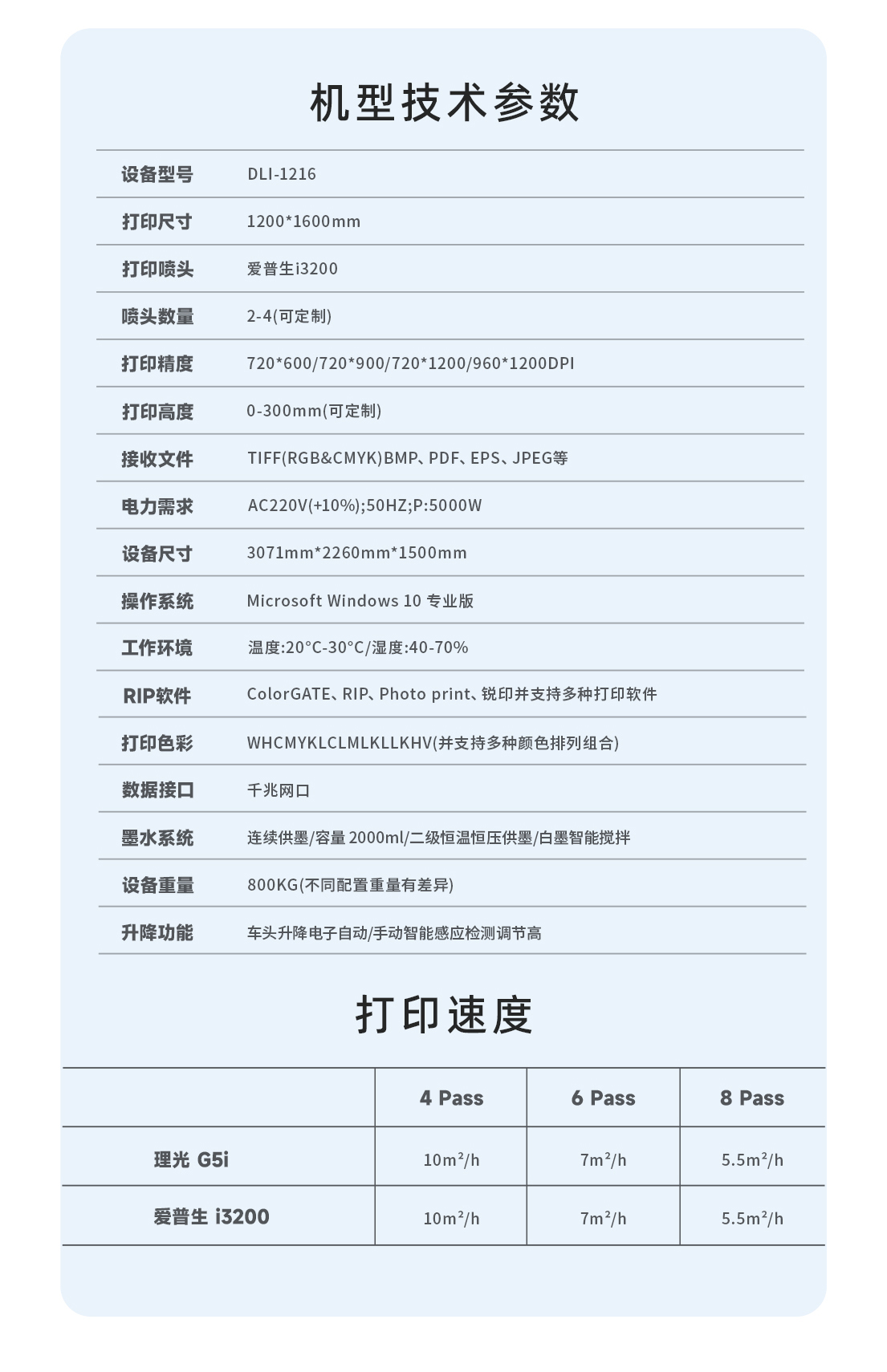 DLI-1216 UV平板打印机详情图