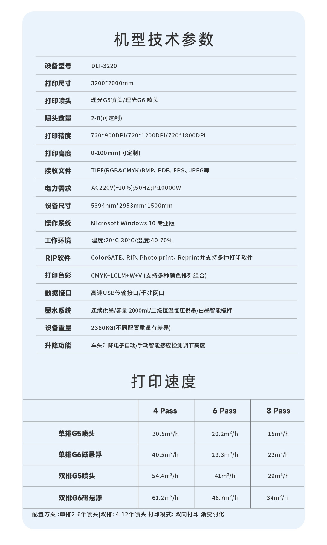 DLI-3220 UV平板打印机详情图