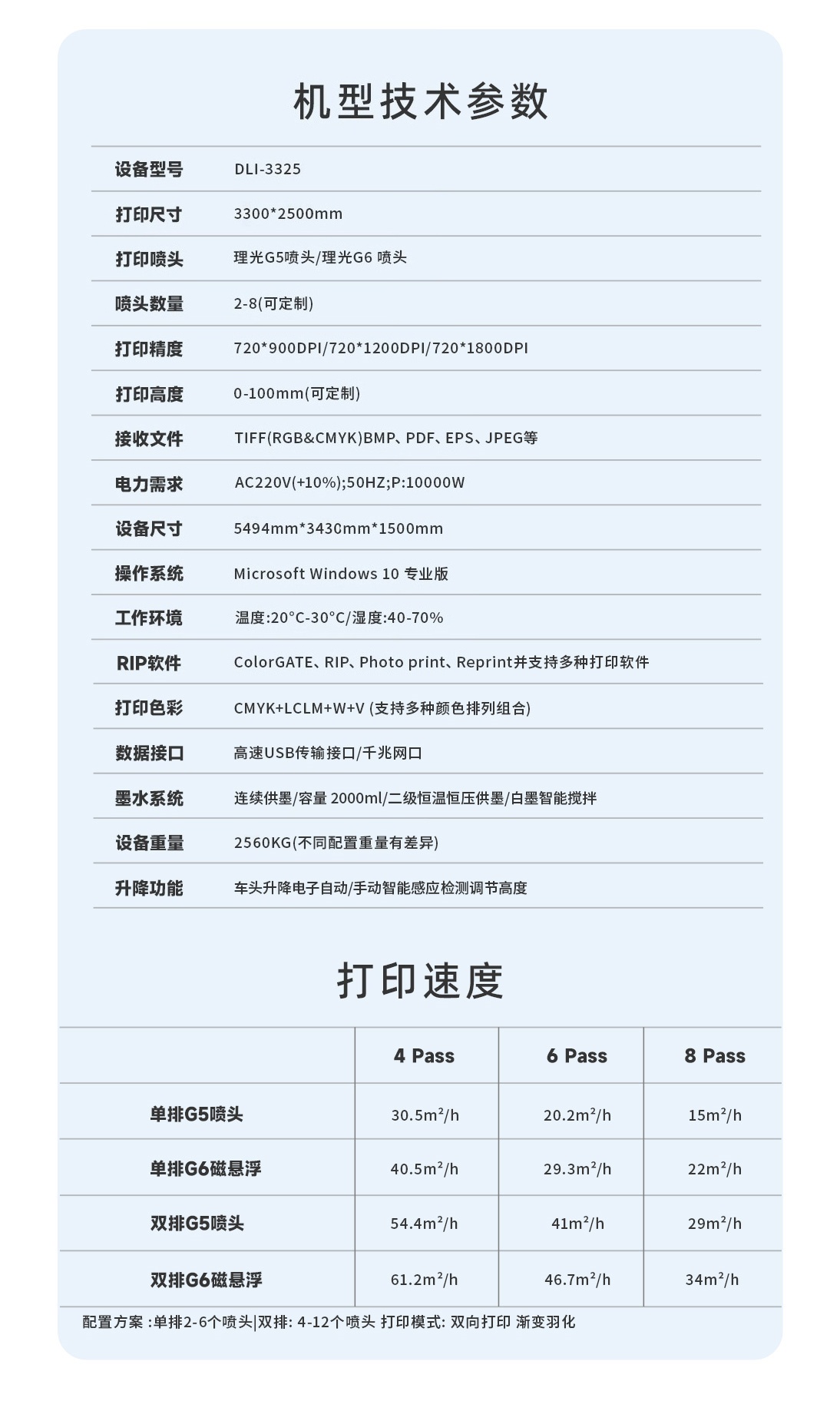 DLI-3325 UV平板打印机详情图