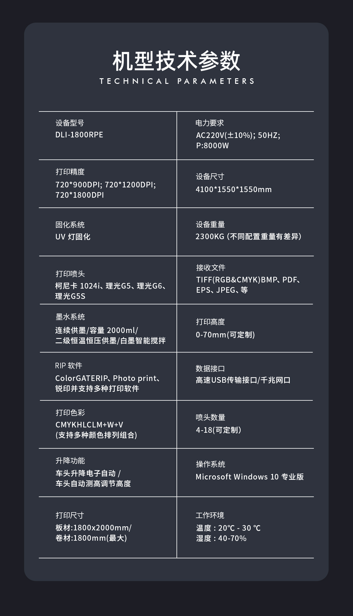DLI-1800 网带机详情图