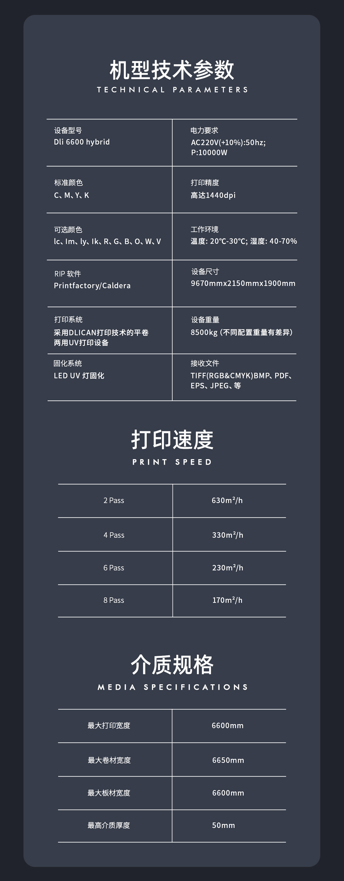 DLI-6600 网带机详情图