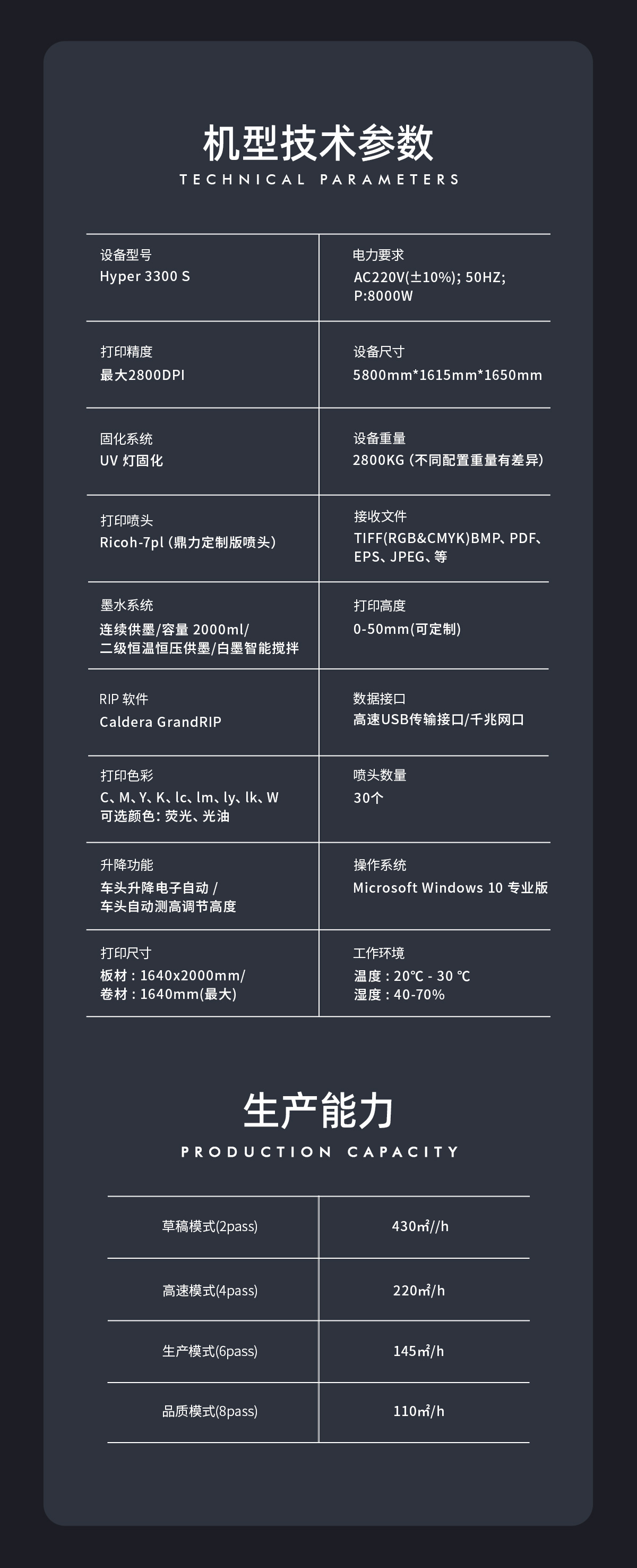 DLI-3300s 网带机详情图