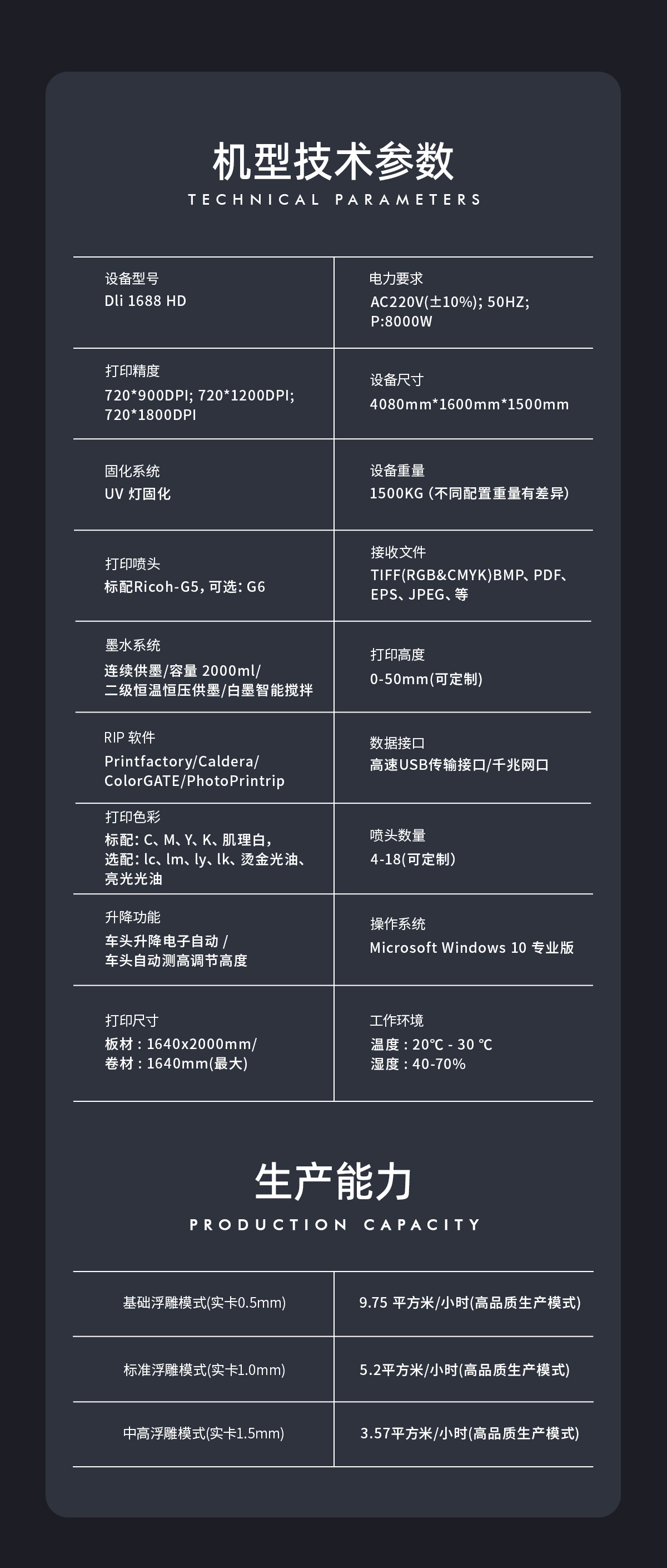 DLI-1688 网带机详情图