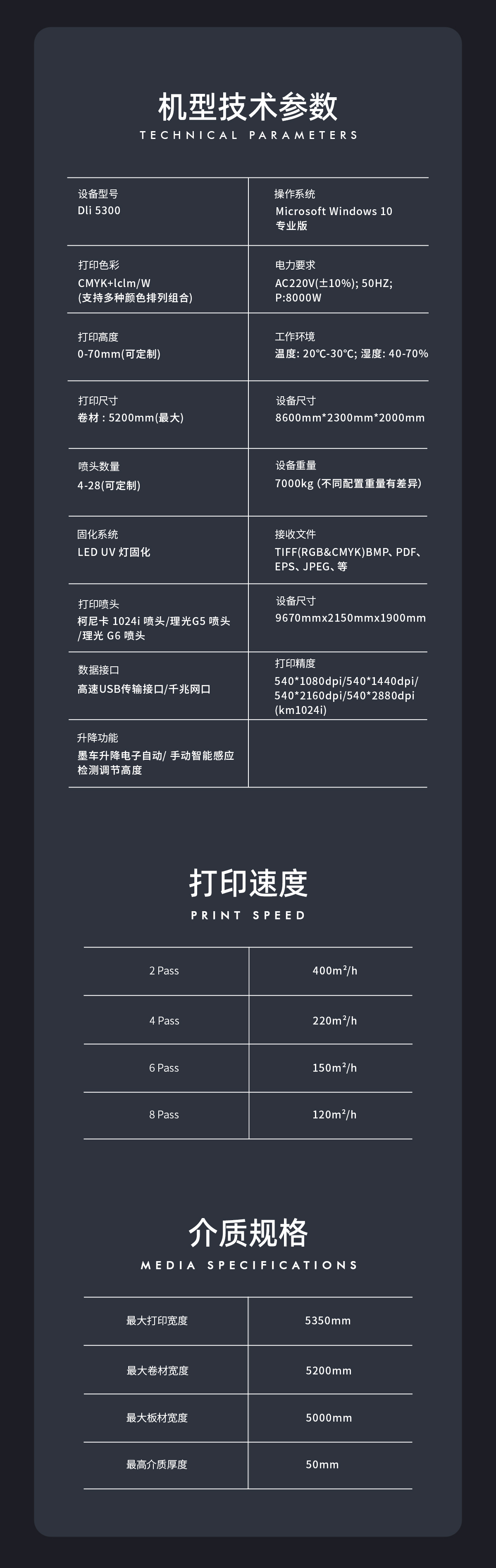 DLI-5300 网带机详情图