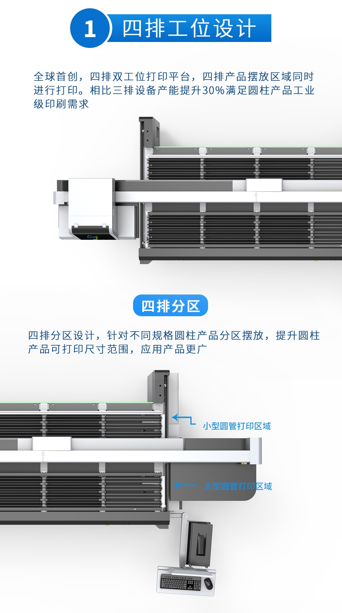 DLI-2724 圆柱打印机详情图
