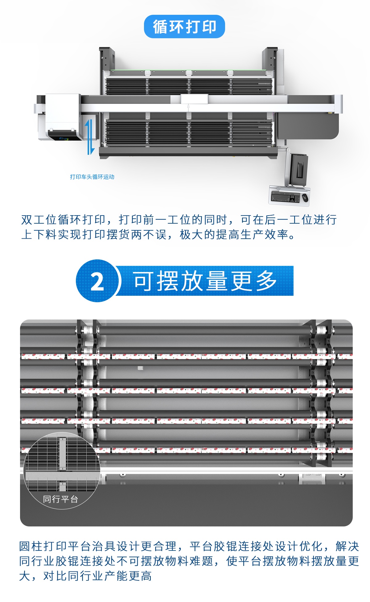 DLI-2724 圆柱打印机详情图