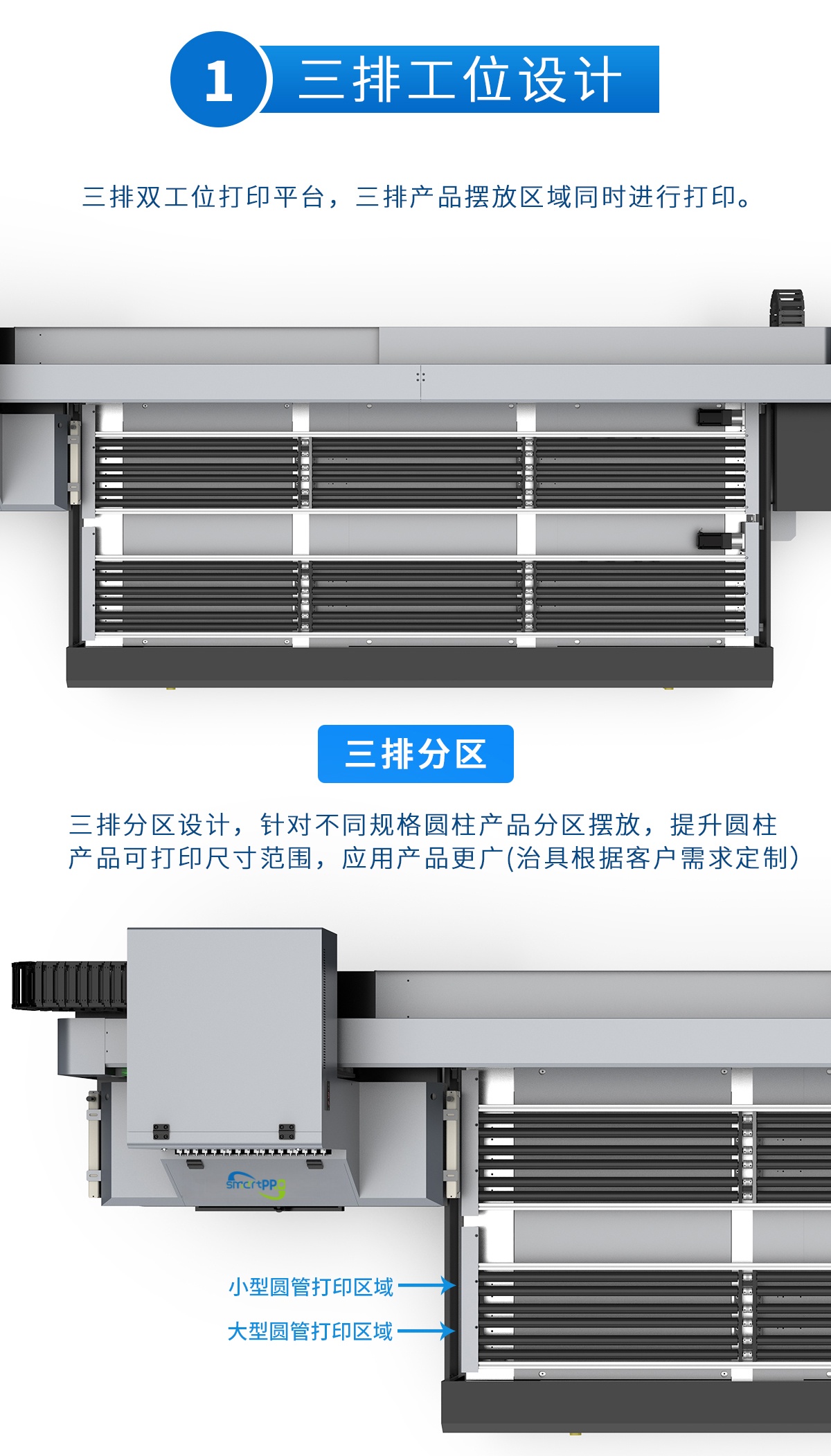 DLI-2520 圆柱打印机详情图