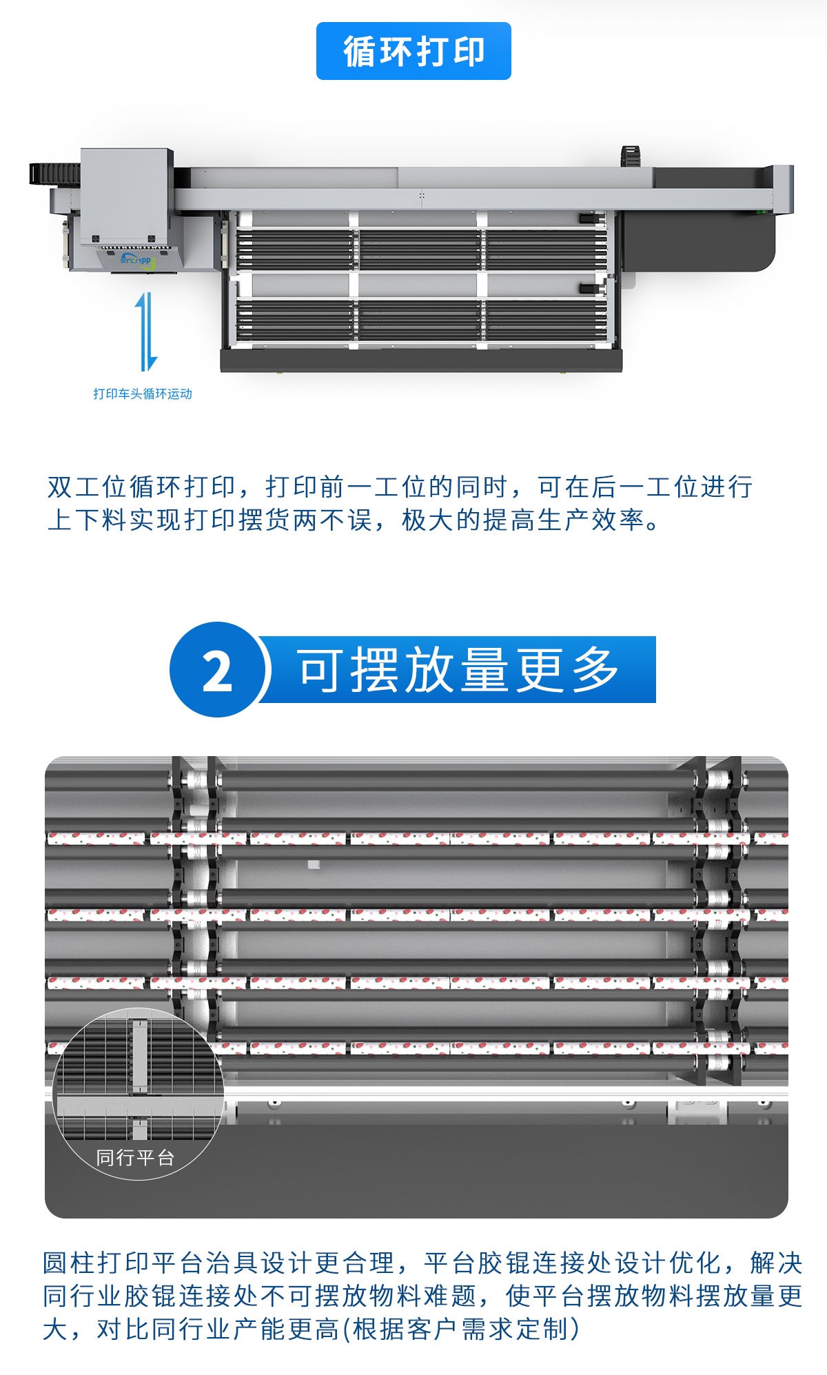 DLI-2520 圆柱打印机详情图
