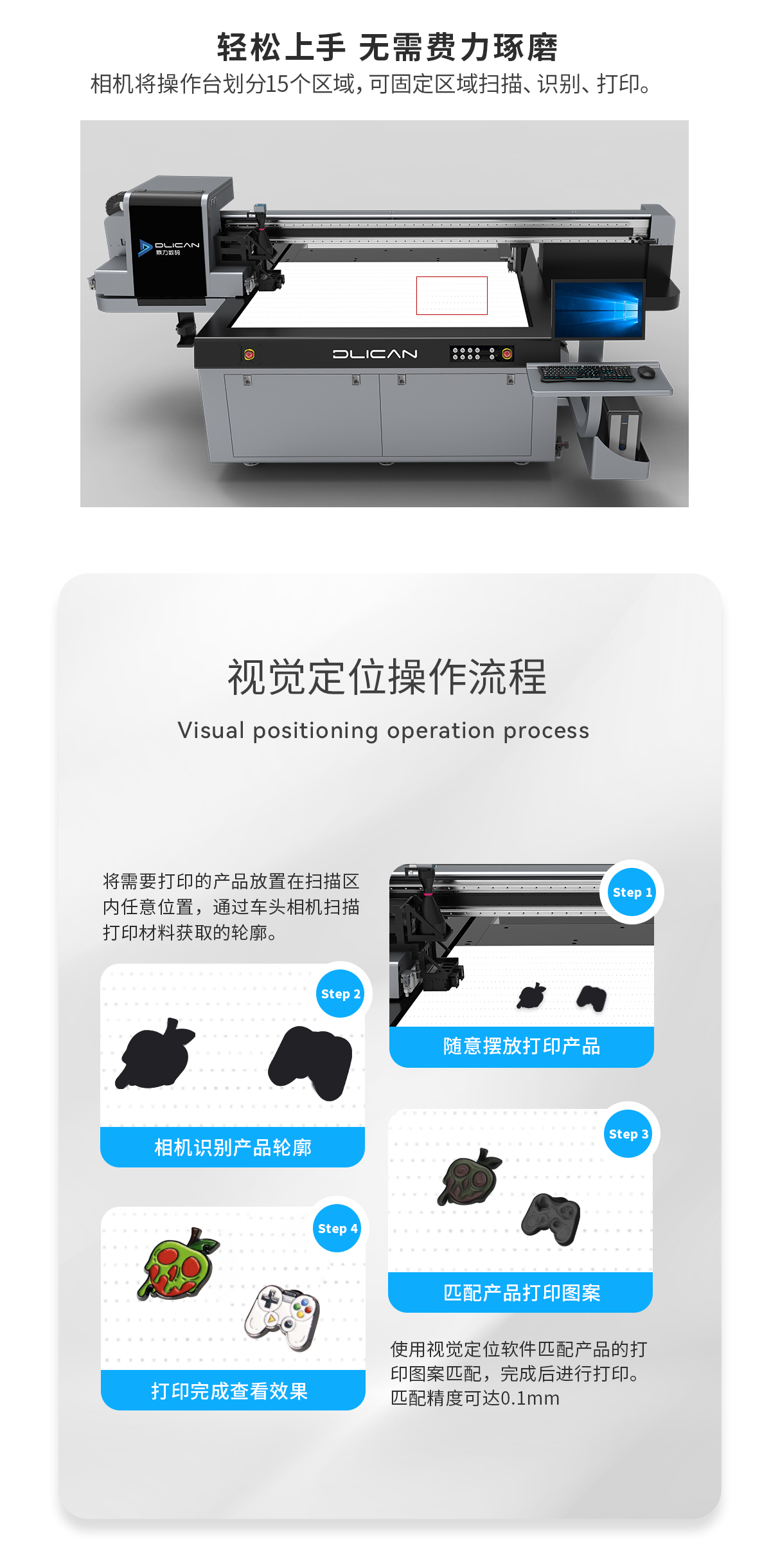 DLI-1612 车头视觉uv打印机详情图