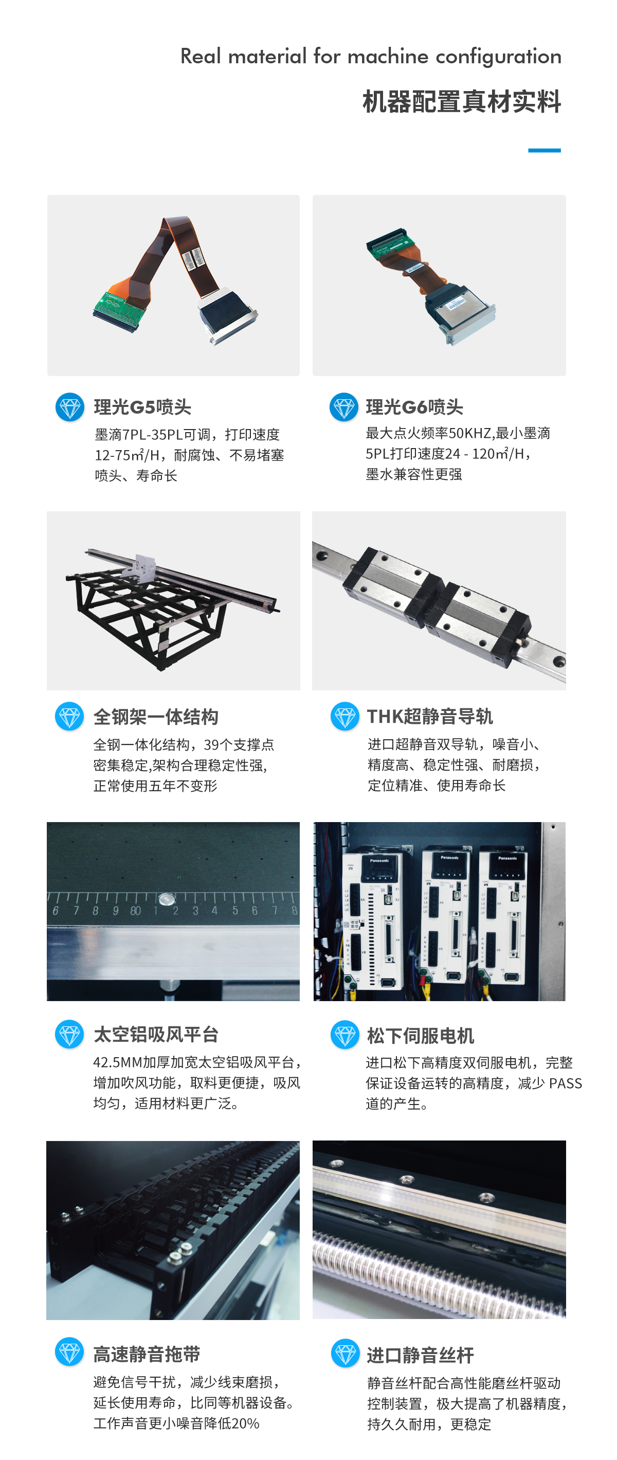 DLI-1612 车头视觉uv打印机详情图