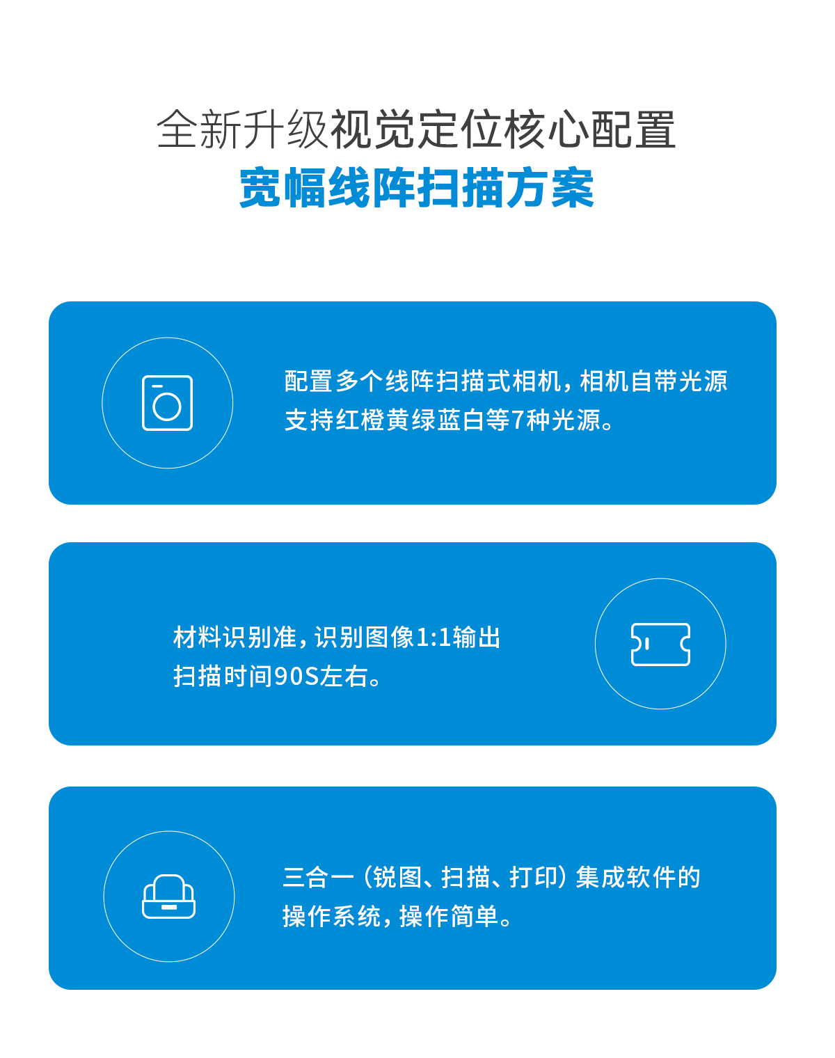 DLI-2513 线阵视觉定位UV打印机详情图