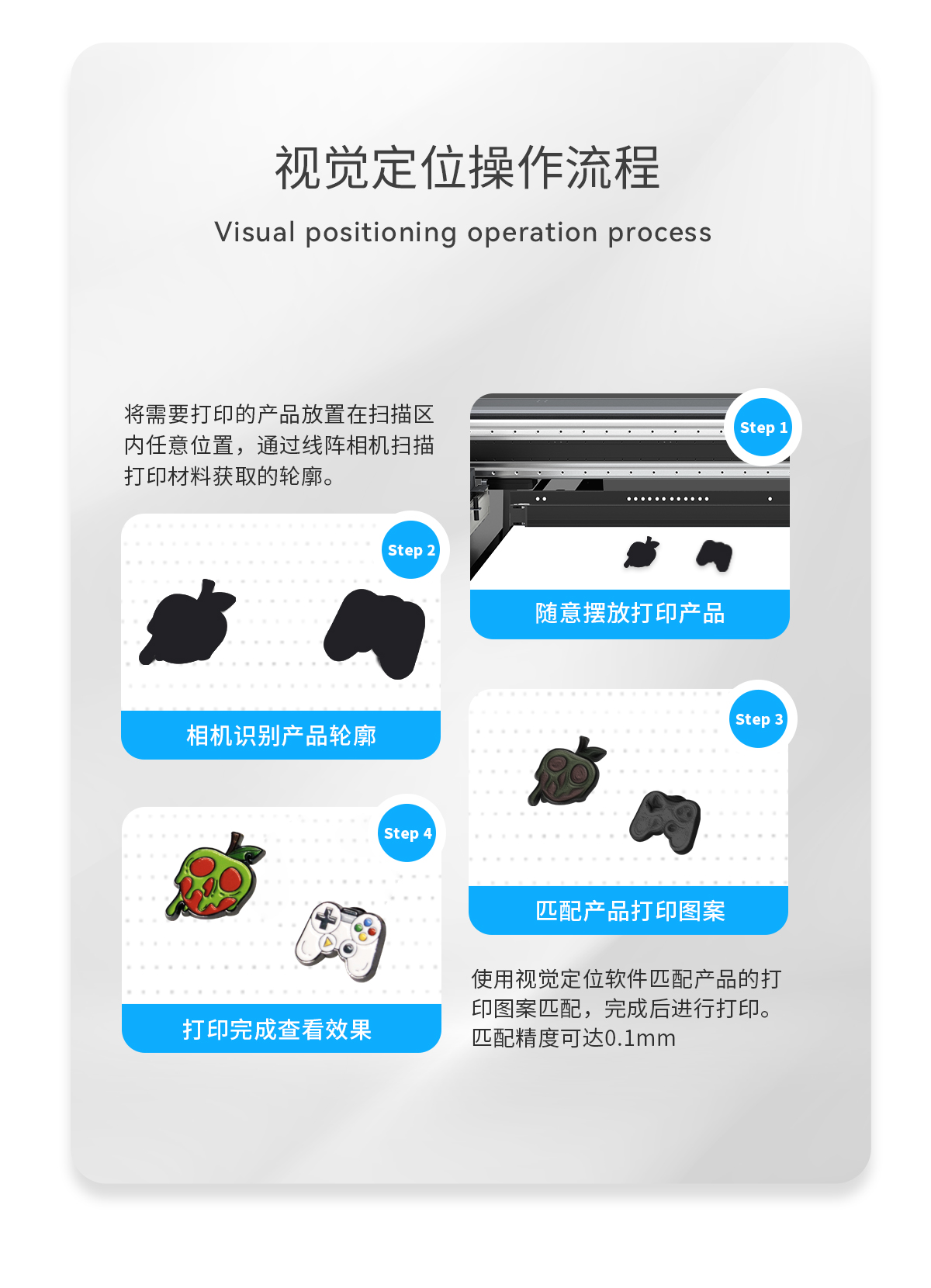 DLI-2513 线阵视觉定位UV打印机详情图