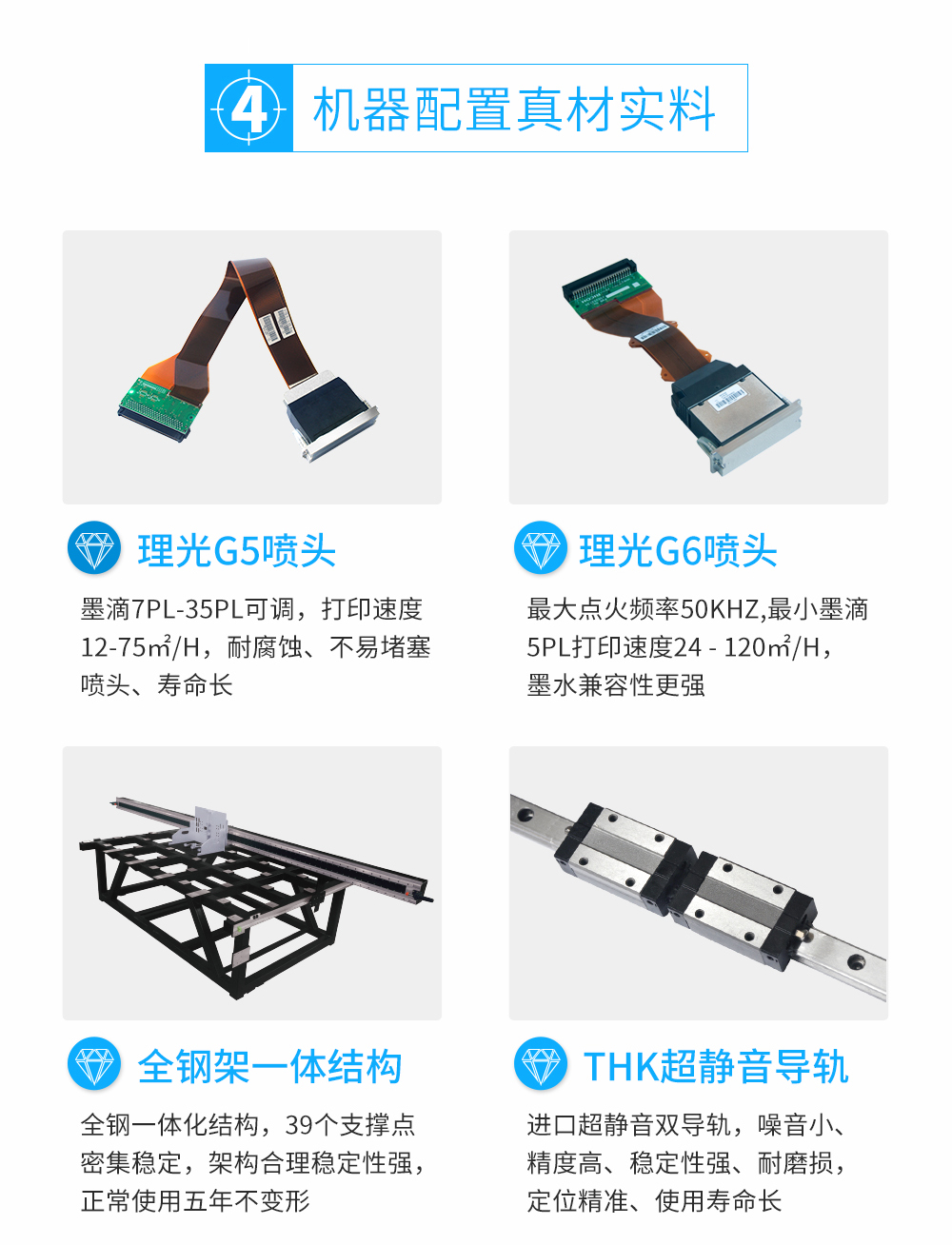 DLI-1612 线阵视觉uv打印机详情图